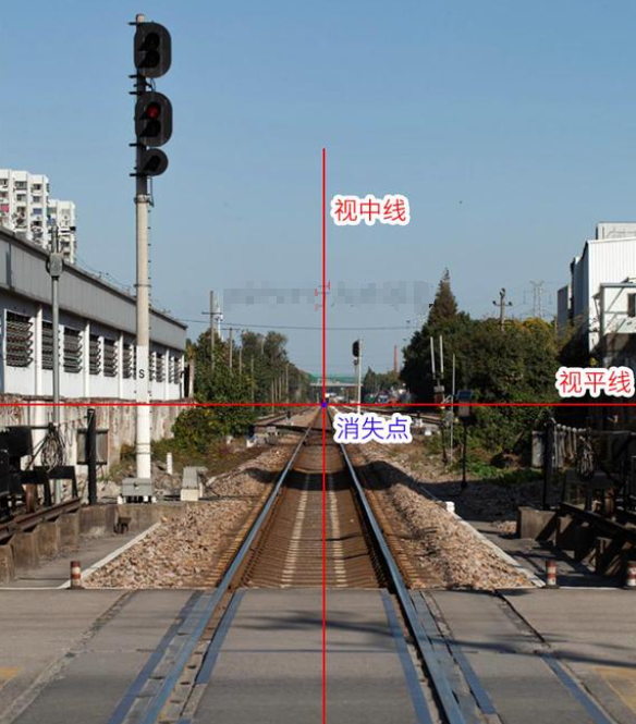 picture loss